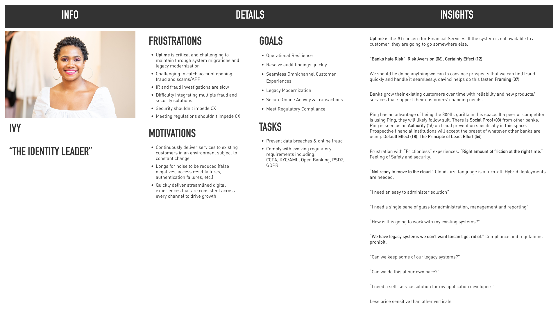 Financial Services User Persona